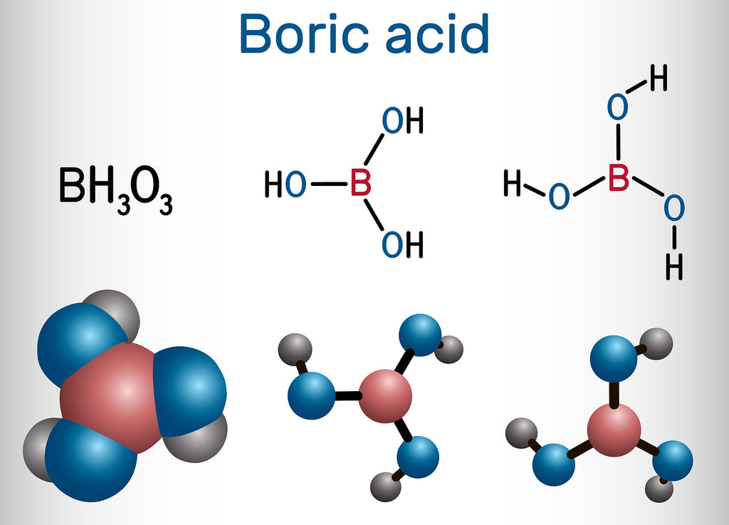 How to Insert Boric Acid Suppositories Without Applicator?